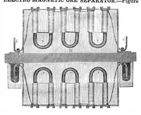 An illustration from Scientific American, Vol. 3, No. 39 (June 1848) (1848)