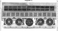 An illustration from Scientific American, Vol. 3, No. 40 (June 1848) (1848)