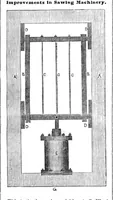 An illustration from Scientific American, Vol. 3, No. 40 (June 1848) (1848)