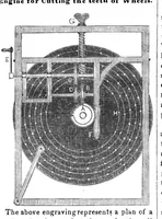 An illustration from Scientific American, Vol. 3, No. 45 (July 1848) (1848)
