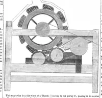 An illustration from Scientific American, Vol. 3, No. 50 (September 1848) (1848)