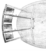 An illustration from Scientific American, Vol. 3, No. 52 (September 1848) (1848)
