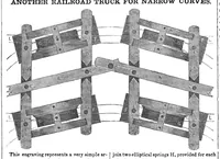 An illustration from Scientific American, Vol. 4b, No. 13 (December 1848) (1848)