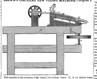An illustration from Scientific American, Vol. 4b, No. 29 (April 1849) (1849)
