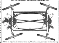 An illustration from Scientific American, Vol. 4b, No. 30 (April 1849) (1849)
