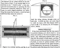 An illustration from Scientific American, Vol. 4b, No. 32 (April 1849) (1849)