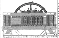 An illustration from Scientific American, Vol. 4b, No. 36 (May 1849) (1849)