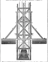 An illustration from Scientific American, Vol. 4b, No. 40 (June 1849) (1849)