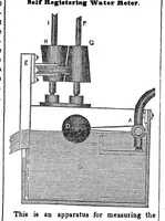 An illustration from Scientific American, Vol. 4b, No. 52 (September 1849) (1849)