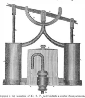An illustration from Scientific American, Vol. 5, No. 27 (March 1850) (1850)