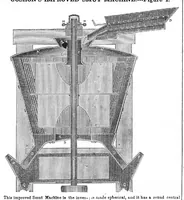 An illustration from Scientific American, Vol. 5, No. 30 (April 1850) (1850)