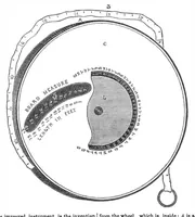 An illustration from Scientific American, Vol. 5, No. 44 (July 1850) (1850)