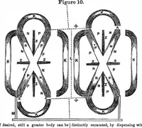 Picture 5 of 6 from Scientific American, Vol. 5, No. 48 (August 1850) (1850), leaf 3