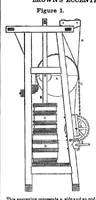 Picture 3 of 4 from Scientific American, Vol. 5, No. 52 (September 1850) (1850), leaf 3