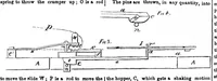 An illustration from Scientific American, Vol. 6, No. 27 (March 1851) (1851)