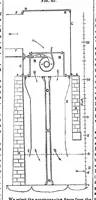 An illustration from Scientific American, Vol. 6, No. 35 (May 1851) (1851)