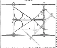 An illustration from Scientific American, Vol. 6, No. 36 (May 1851) (1851)