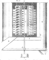 An illustration from Scientific American, Vol. 6, No. 38 (June 1851) (1851)