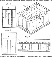 An illustration from Scientific American, Vol. 6, No. 38 (June 1851) (1851)