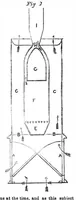 An illustration from Scientific American, Vol. 6, No. 38 (June 1851) (1851)