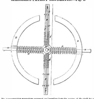 An illustration from Scientific American, Vol. 6, No. 38 (June 1851) (1851)