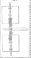 An illustration from Scientific American, Vol. 6, No. 38 (June 1851) (1851)
