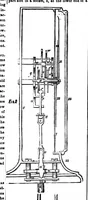 An illustration from Scientific American, Vol. 6, No. 39 (June 1851) (1851)