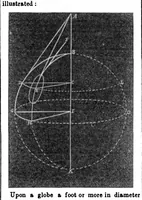 An illustration from Scientific American, Vol. 6, No. 39 (June 1851) (1851)
