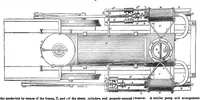 An illustration from Scientific American, Vol. 6, No. 40 (June 1851) (1851)