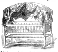 An illustration from Scientific American, Vol. 6, No. 44 (July 1851) (1851)