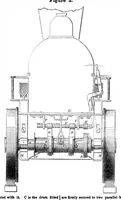 An illustration from Scientific American, Vol. 6, No. 45 (July 1851) (1851)