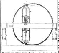 An illustration from Scientific American, Vol. 6, No. 46 (August 1851) (1851)