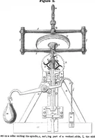 An illustration from Scientific American, Vol. 6, No. 46 (August 1851) (1851)