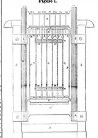 An illustration from Scientific American, Vol. 6, No. 48 (August 1851) (1851)