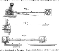 An illustration from Scientific American, Vol. 6, No. 51 (September 1851) (1851)