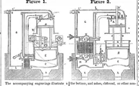 An illustration from Scientific American, Vol. 7, No. 8 (November 1851) (1851)