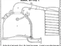 An illustration from Scientific American, Vol. 7, No. 13 (December 1851) (1851)