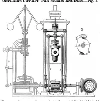 An illustration from Scientific American, Vol. 7, No. 27 (March 1852) (1852)