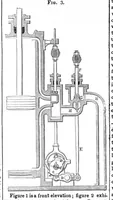 An illustration from Scientific American, Vol. 7, No. 27 (March 1852) (1852)