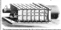 An illustration from Scientific American, Vol. 7, No. 28 (March 1852) (1852)