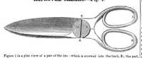 An illustration from Scientific American, Vol. 7, No. 32 (April 1852) (1852)
