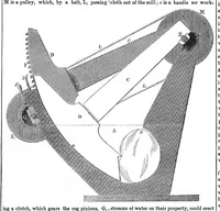 An illustration from Scientific American, Vol. 7, No. 35 (May 1852) (1852)