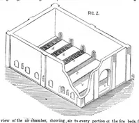 An illustration from Scientific American, Vol. 7, No. 37 (May 1852) (1852)