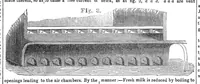 An illustration from Scientific American, Vol. 7, No. 37 (May 1852) (1852)