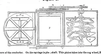 Picture 2 of 3 from Scientific American, Vol. 7, No. 38 (June 1852) (1852), leaf 0