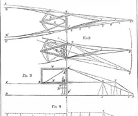 An illustration from Scientific American, Vol. 7, No. 40 (June 1852) (1852)