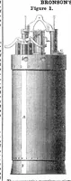 An illustration from Scientific American, Vol. 7, No. 41 (June 1852) (1852)