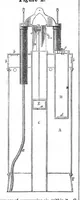 An illustration from Scientific American, Vol. 7, No. 41 (June 1852) (1852)