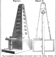 An illustration from Scientific American, Vol. 7, No. 41 (June 1852) (1852)