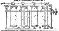 An illustration from Scientific American, Vol. 7, No. 42 (July 1852) (1852)